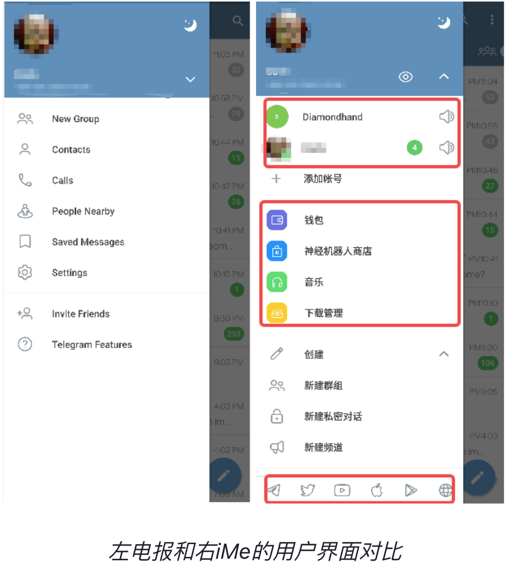 当聊天遇上交易,iMe 与 BinancePay 合作能擦出什么火花?